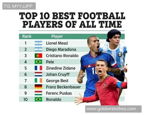 足球球星逐渐减少背后原因分析及对未来比赛格局的影响