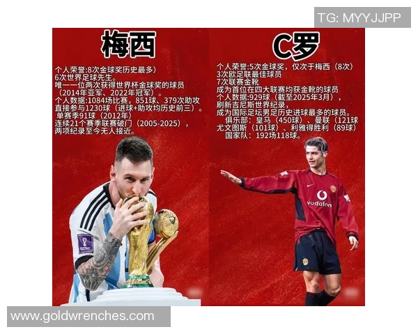 测评全球足球球星实力与影响力的综合分析报告 测评全球足球球星实力与影响力的综合分析报告